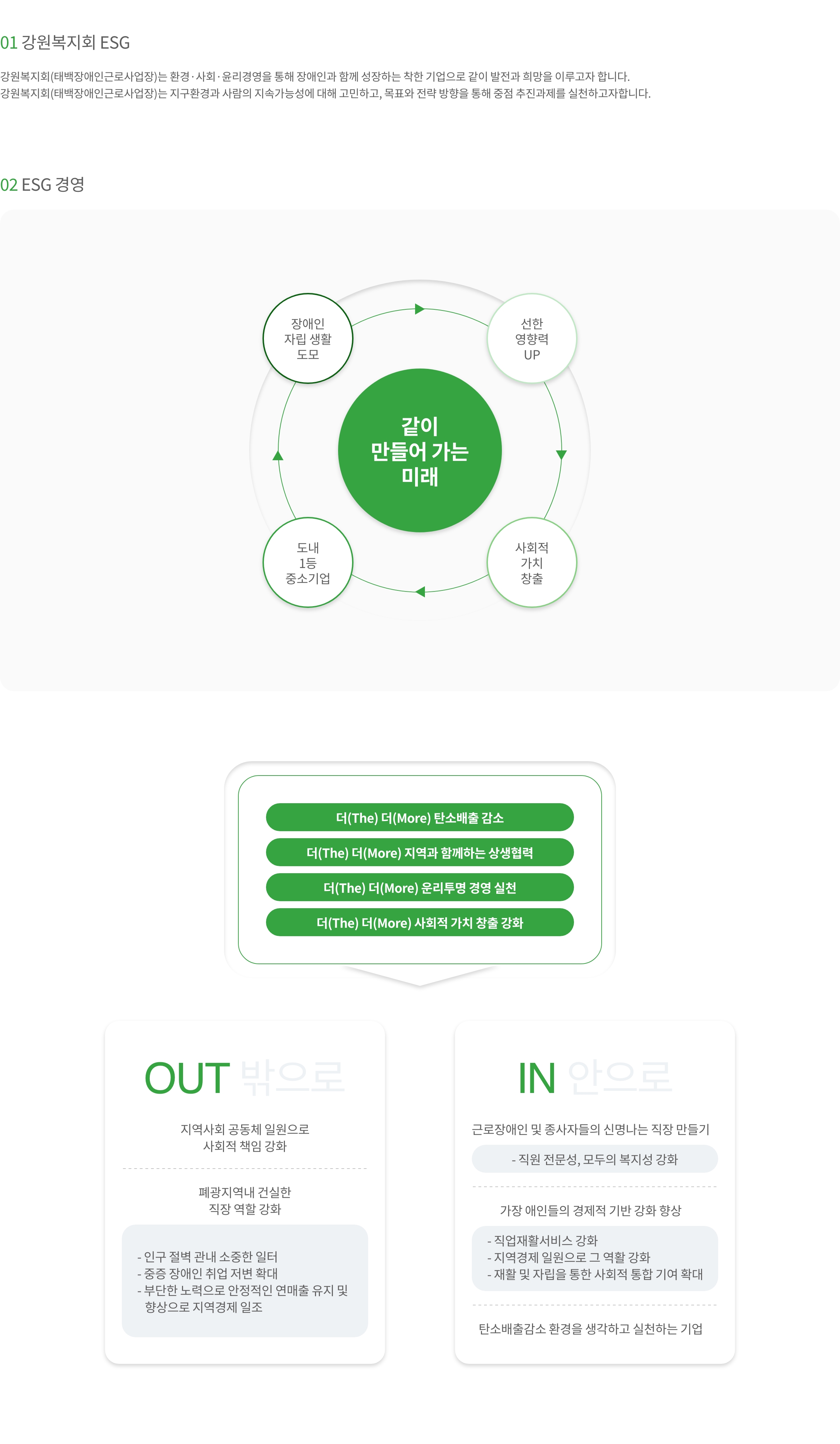 반응형 이미지 설명